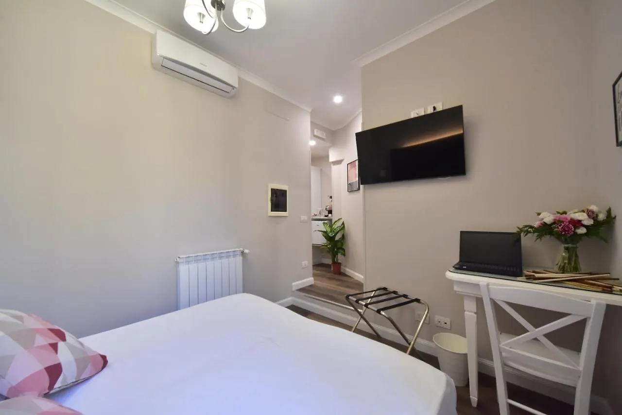 Sacconi Palace Suite Roma 0*, Řím Itálie